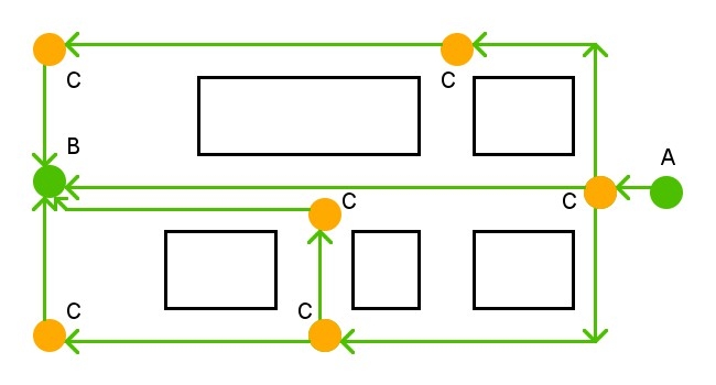 ��������