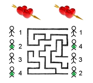 ������ ��������� ����������